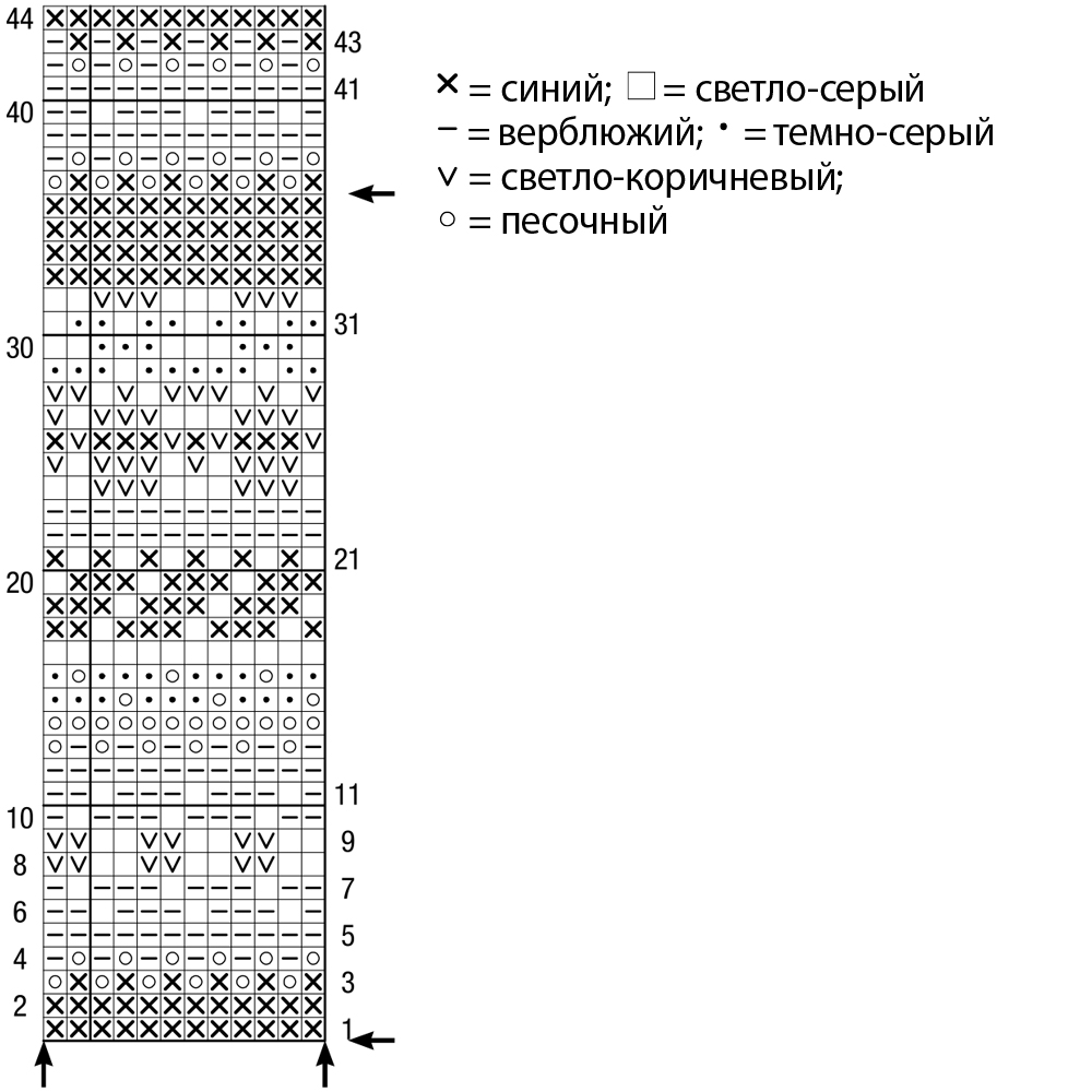 Схема спицами якоря