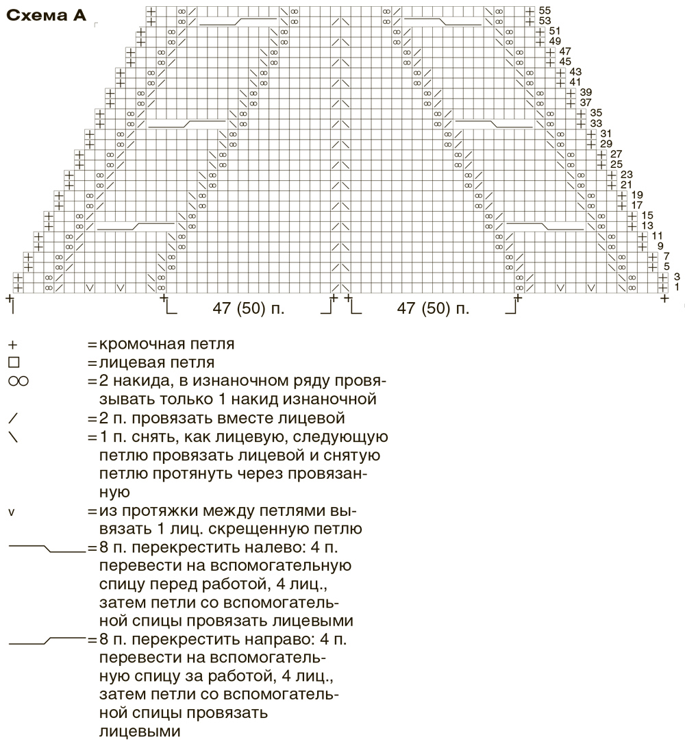 Вязание реглана снизу вверх спицами очень подробно схема