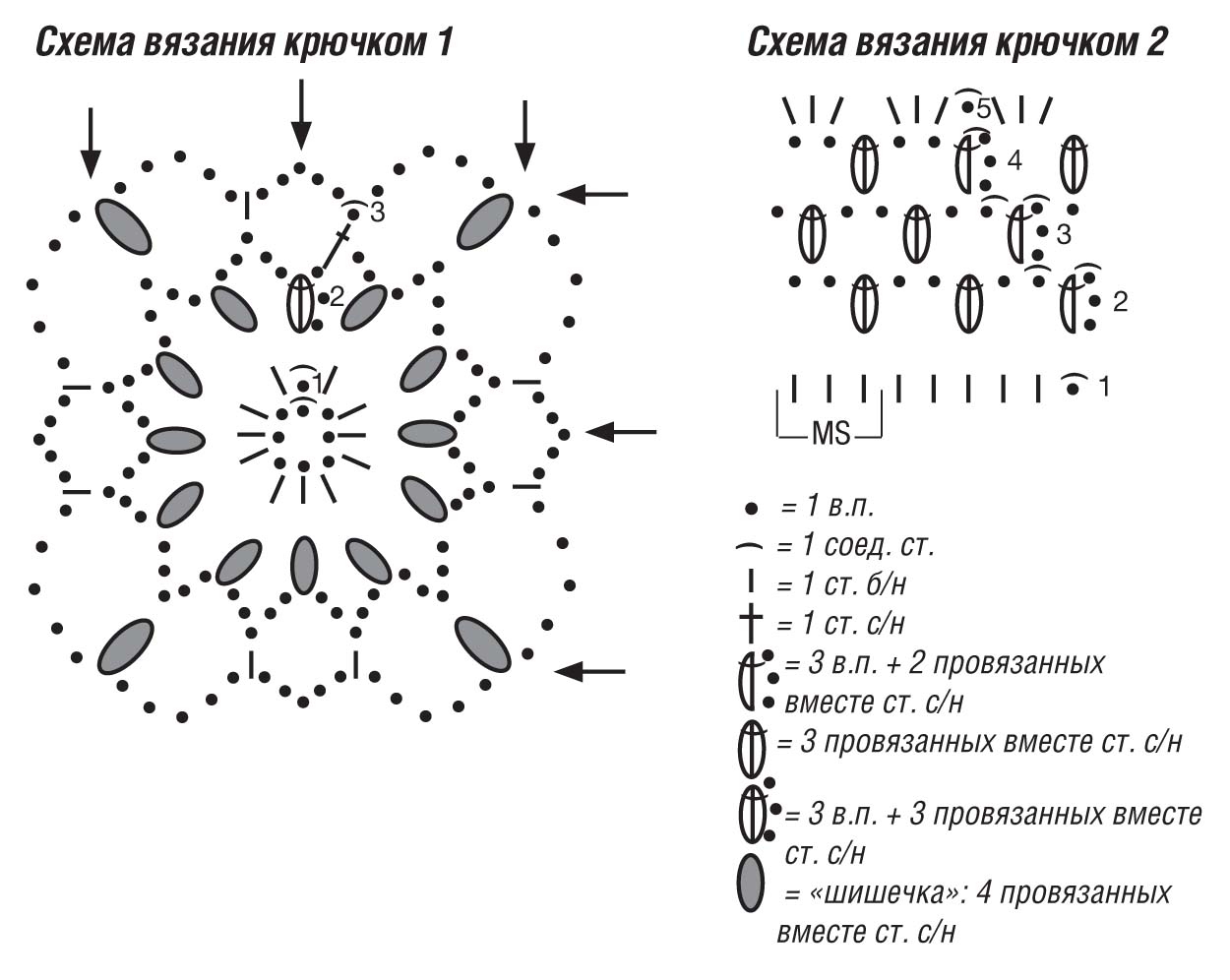 Вязание крючком шишечки схема