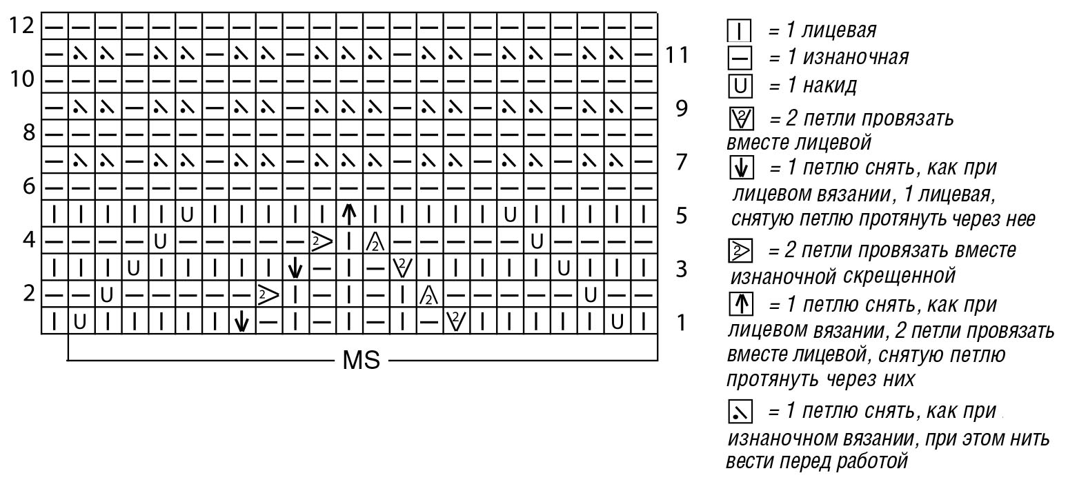 Узоры спицами хвоста. Петлевая пряжа схемы вязания. Свитера из СНЯТЫХ лицевых петель.