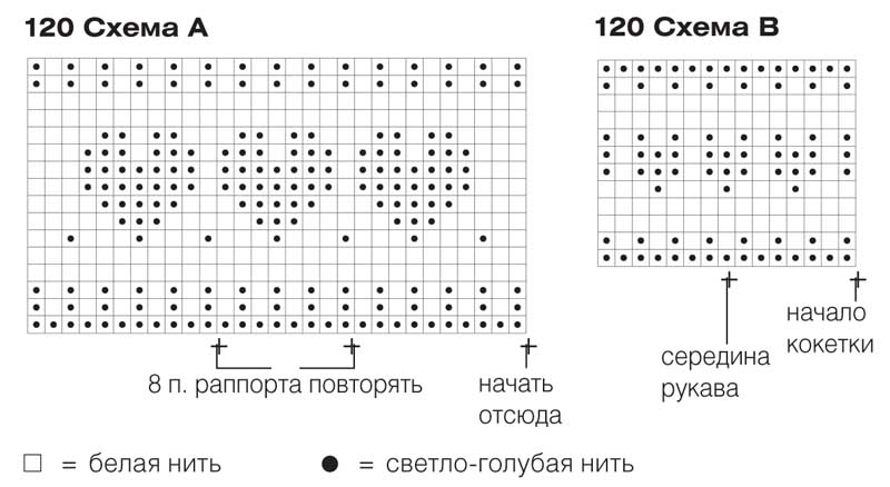 Лицевая гладь схема вязания спицами