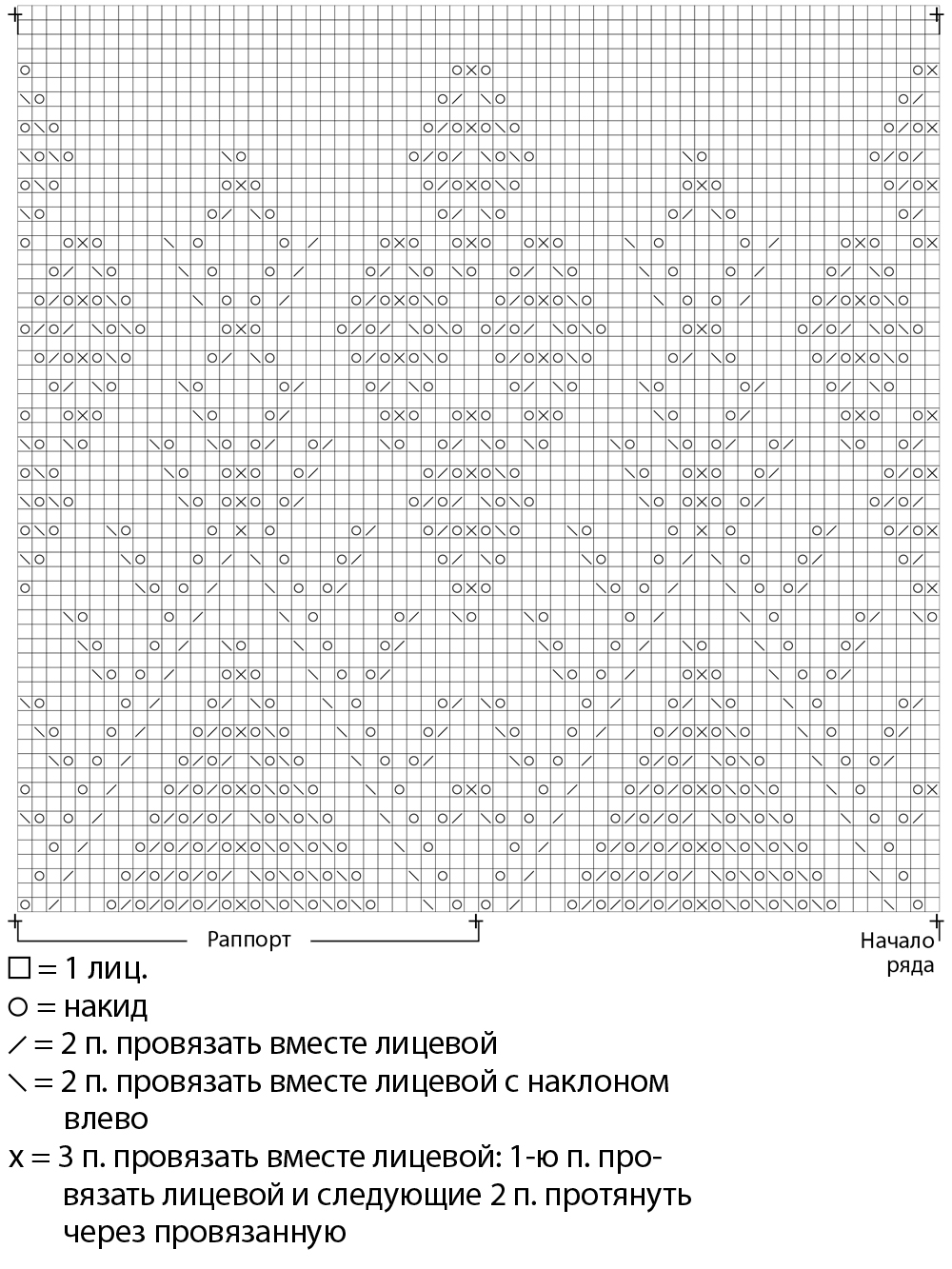 Юбка ажурная спицами расклешенная схема