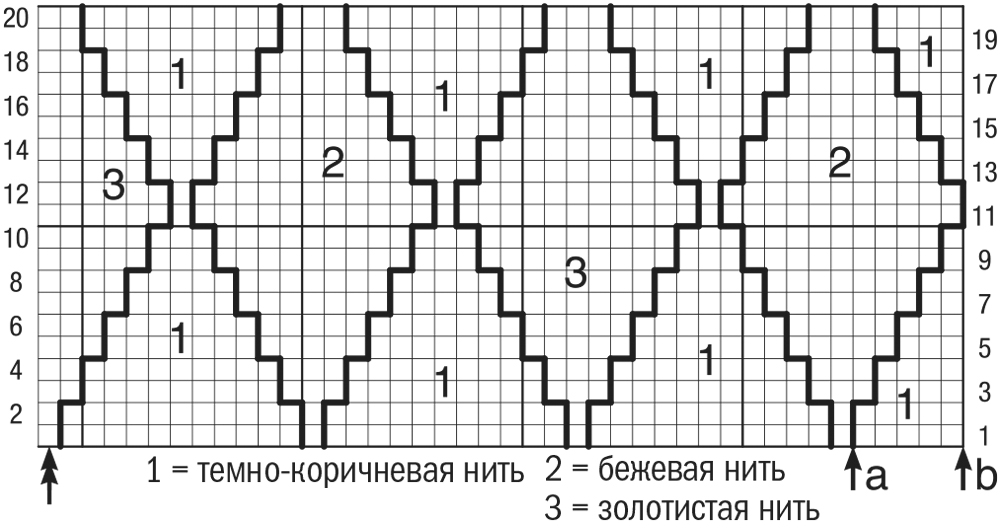 Вязание ромбов спицами схемы