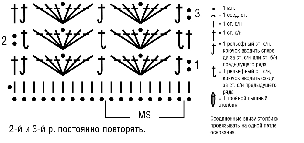 Афганский узор крючком схема